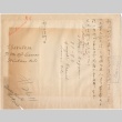Letter sent to T.K. Pharmacy (ddr-densho-319-60)