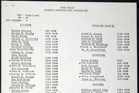Midwest Congressional Delegation Vote Tally (ddr-chijacl-1-194)