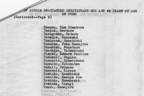 Page 4 of 14 (ddr-densho-274-110-master-a0a523eb6e)