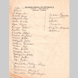 List of names on Japanese School of Centerville letterhead (ddr-ajah-7-15)