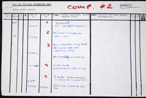 Compilation 2 edit logs for Nisei Soldier (ddr-densho-1007-1415)