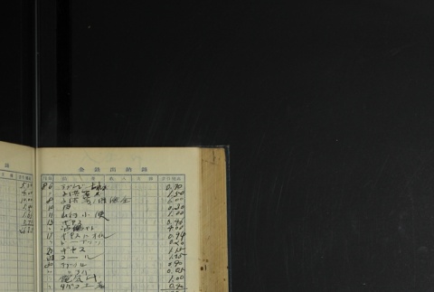 Page 422 (ddr-densho-255-4-master-0f650da06a)
