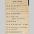 Timeline of Joe Iwataki's military service, WWII (ddr-ajah-2-29)