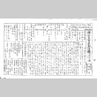 Rohwer Federated Christian Church Bulletin No. 116, Japanese section (February 1, 1945) (ddr-densho-143-361)