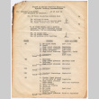 Report on Groups Possibly Requiring Special Housing Accommodations (ddr-densho-329-986)