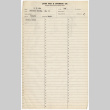 Storage list for P. C. Abe (ddr-sbbt-2-346)