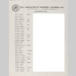 1981 Membership Roster MIS Association of Northern California (ddr-ajah-2-23)