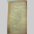Tulare News Vol. I No. 31 (August 19, 1942) (ddr-densho-197-31)