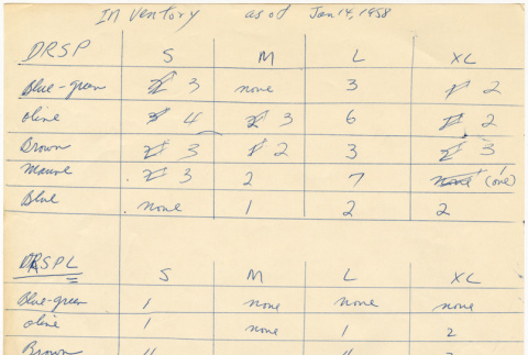 Inventory As of Jan. 14, 1958 (ddr-densho-424-116)