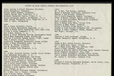 Poston II High School reunion registration list (ddr-csujad-55-1861)