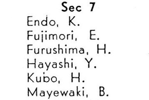 Name list (ddr-densho-563-9-mezzanine-2dd4456c41)
