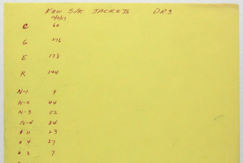 Inventory (ddr-densho-424-376)