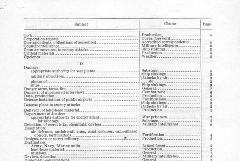 Page 13 of 18 (ddr-densho-156-169-master-1d07ddac76)