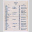 Memorial donor list (ddr-densho-329-718)