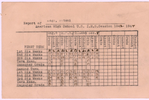 High School Report Card for Satomi Koga (ddr-densho-537-4)
