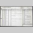 Edit logs for The Color of Honor (ddr-densho-1007-1396)