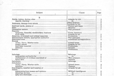 Page 17 of 18 (ddr-densho-156-169-master-0e13e83f46)