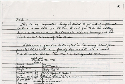 Family history notes from Wakako Domoto to Miki Domoto (ddr-densho-443-214)