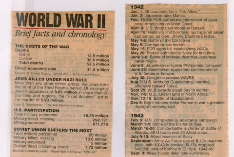 World War II: Brief facts and chronology article (ddr-densho-477-184)