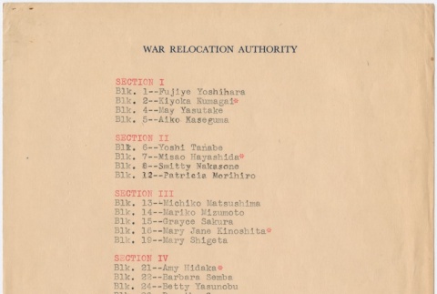 War Relocation Authority's section winners list (ddr-densho-280-2)