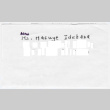 Address and note (ddr-densho-501-82)