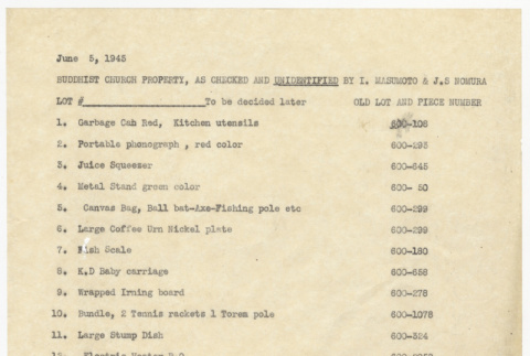 Storage list for Buddhist Church property (ddr-sbbt-2-411)