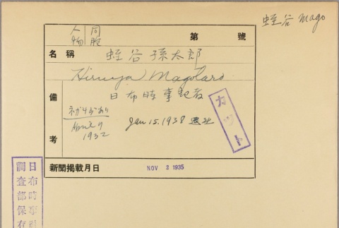 Envelope of Magotaro Hiruya photographs (ddr-njpa-5-1289)