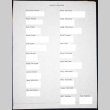Redress Committee List (ddr-chijacl-1-12)