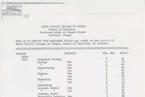 North Pacific College of Oregon School of Dentistry grade sheet. Page 1 of 2. (ddr-one-5-190)
