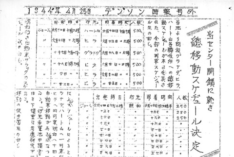 Page 2 of 2 (ddr-densho-144-163-master-a236cd5d38)