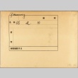 Envelope of Germany photographs [empty] (ddr-njpa-13-1091)