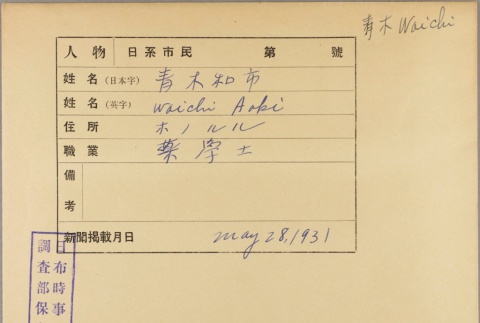 Envelope of Waichi Aoki photographs (ddr-njpa-5-46)