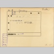 Envelope of Emden photographs (ddr-njpa-13-937)
