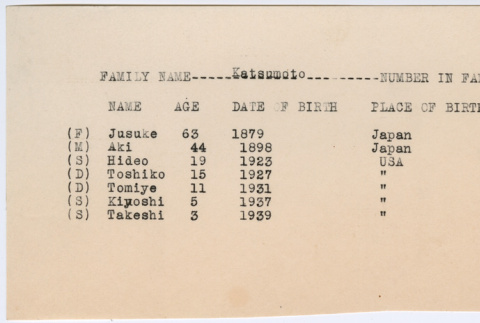 Family record for Katsumoto family (ddr-densho-491-78)