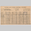 Report Card from Topaz City High School 1942-1943 (ddr-densho-484-3)