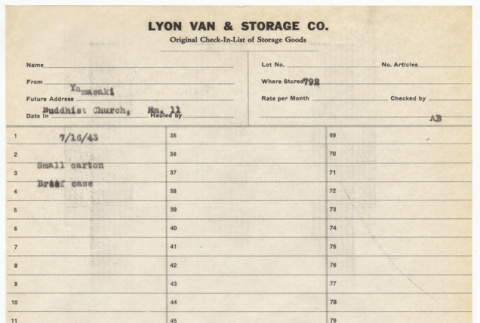 Storage list for Yamasaki (ddr-sbbt-2-270)