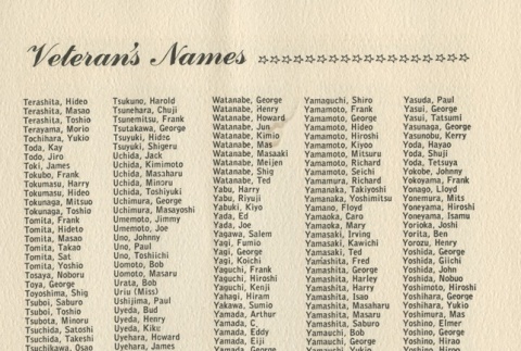 Page 10 of 16 (ddr-densho-156-192-master-56e4ce9321)