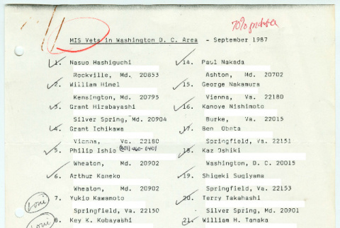 MIS vets in D.C. area, 1987 (ddr-densho-1007-1469)