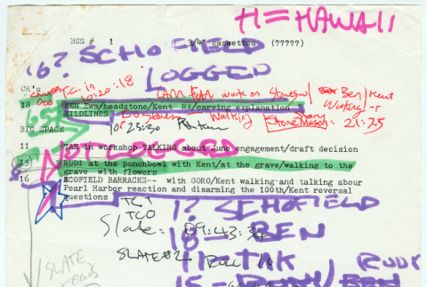 Whole document (ddr-densho-1007-1509-mezzanine-5cbcdb2a75)