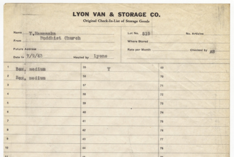 Storage list for Y. Hamanaka (ddr-sbbt-2-46)