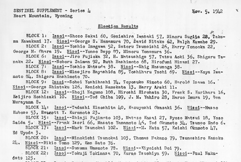 Page 1 of 2 (ddr-densho-97-246-master-73f6f9186b)