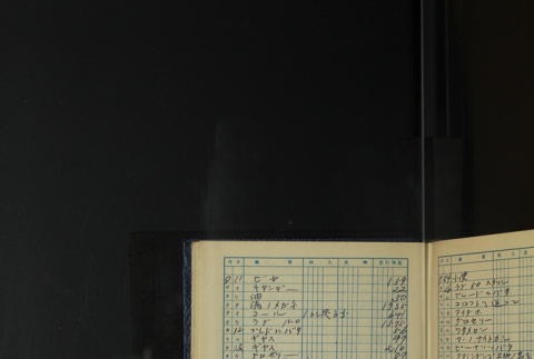 Page 403 (ddr-densho-255-18-master-0bb376233e)