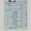 Purchase order from Stark Valla (ddr-densho-424-203)