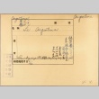 Envelope of ARA La Argentina photographs (ddr-njpa-13-457)