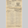 Employer's Tax Return for 1st quarter 1938 (ddr-densho-423-259)