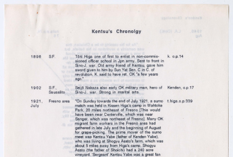 Kentsu's Chronology (ddr-ohs-1-65)