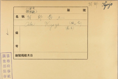 Envelope of Chokichi Abe photographs (ddr-njpa-5-331)