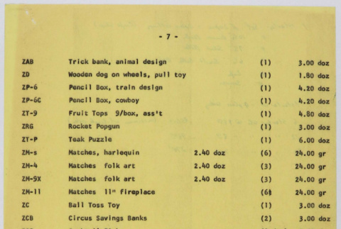 Incomplete Inventory (ddr-densho-424-394)