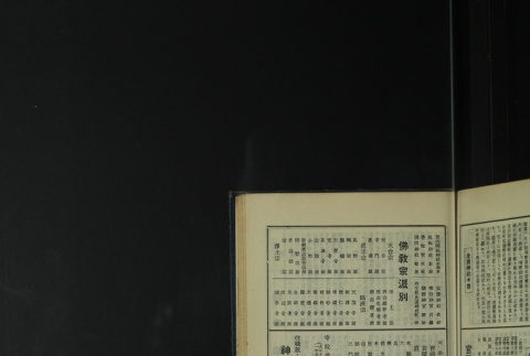 Page 477 (ddr-densho-255-4-master-03af6b4439)