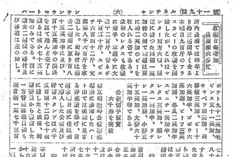 Page 14 of 14 (ddr-densho-97-190-master-ad8fc3f600)